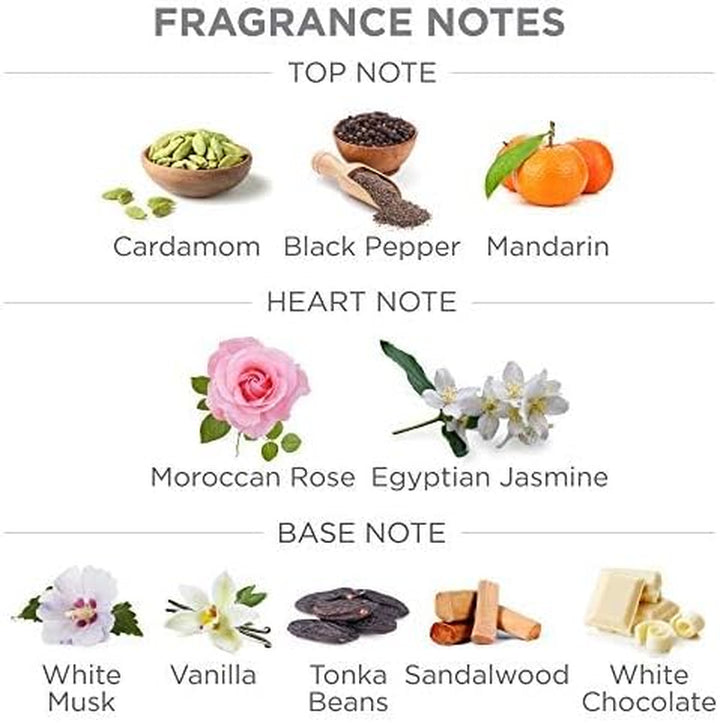 London Gentleman Deodorizing Talc Talcum Powder for Men 100Gm