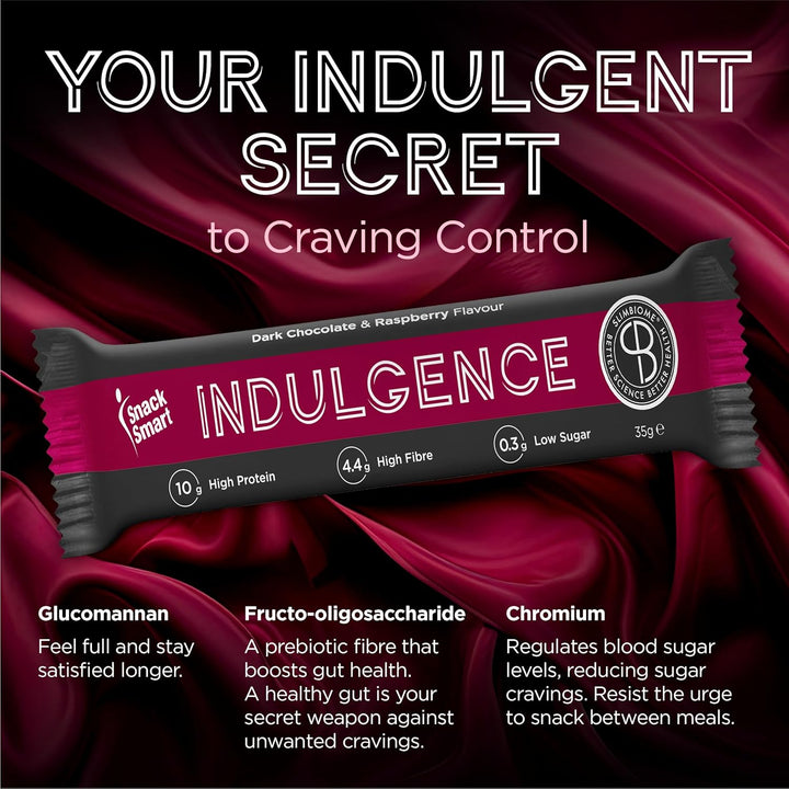 Keto Protein Bars with Slimbiome® – Low Carb, High Protein, Low Sugar Snack for Weight Loss & Gut Health – Ozempic-Friendly Dark Chocolate & Raspberry GLP1 Alternative Snack (12 X 35G)