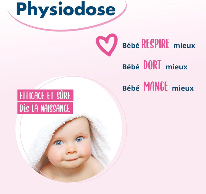 Saline Solution Baby – Pack of 4 Boxes with 40 Single-Dose Vials of 5 Ml – Sterile Normal Saline for Baby Nasal Drops, Eyes and Wound Cleansing