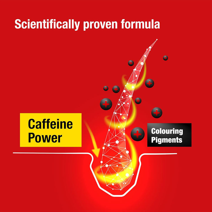 Tuning Shampoo 2X 200Ml | Preserves Natural Hair Colour and Supports Natural Hair Growth | Dark Caffeine Shampoo to Cover Early Grey Hairs | Hair Care for Men Made in Germany