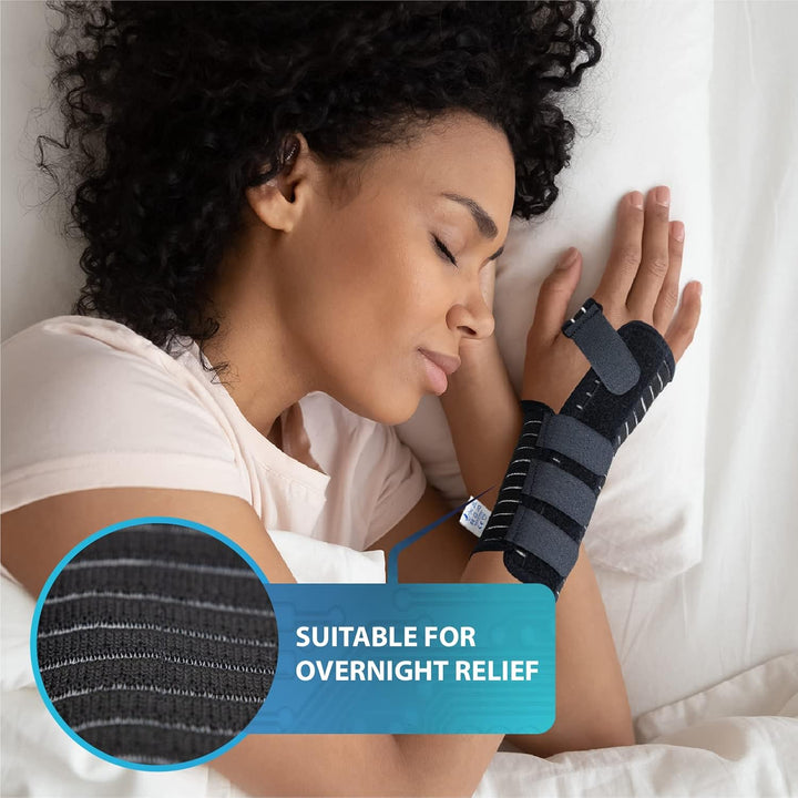 Breathable Wrist Support Brace Splint - Ideal for Carpal Tunnel, Sprains, and Tendonitis (Black, Medium, Right Hand)