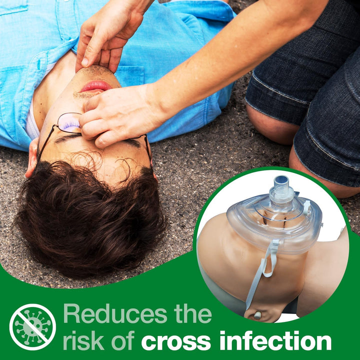 Hypaguard Pocket CPR Face Mask Resuscitation