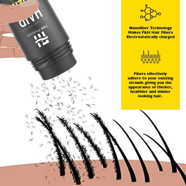 F&H Hair Fibres, Dark Brown Hair Thickening Powder, 27.5G, for Men & Women, All Hair Types