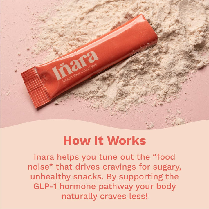 GLP1 Melt in Mouth Weight Management Powder - 30 Sachets, Raspberry & Sour Cherry Flavoured - Innoslim, Green Tea & Choline - Suitable for Vegans, GMO & Gluten Free