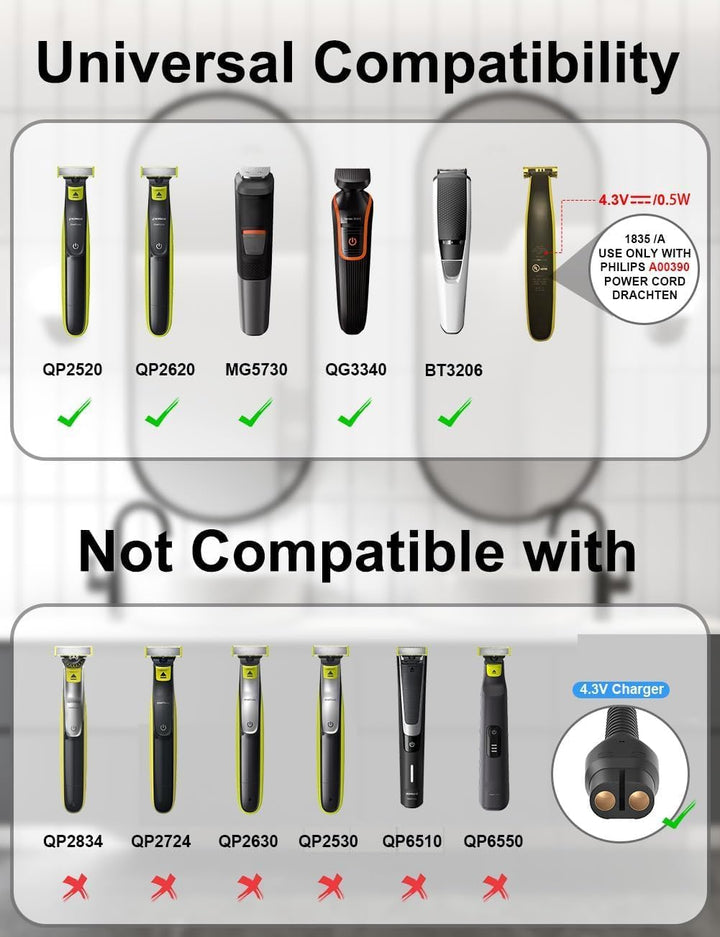 4.3V A00390 Charger Compatible with Philips One Blade MG3720, MG3730, MG5730, MG3740, BT3206, QP2520, QP2620, MG5720, MG3722, BT3208, QG3330 Razor Charging 1.5M Cable(Brush/Light)