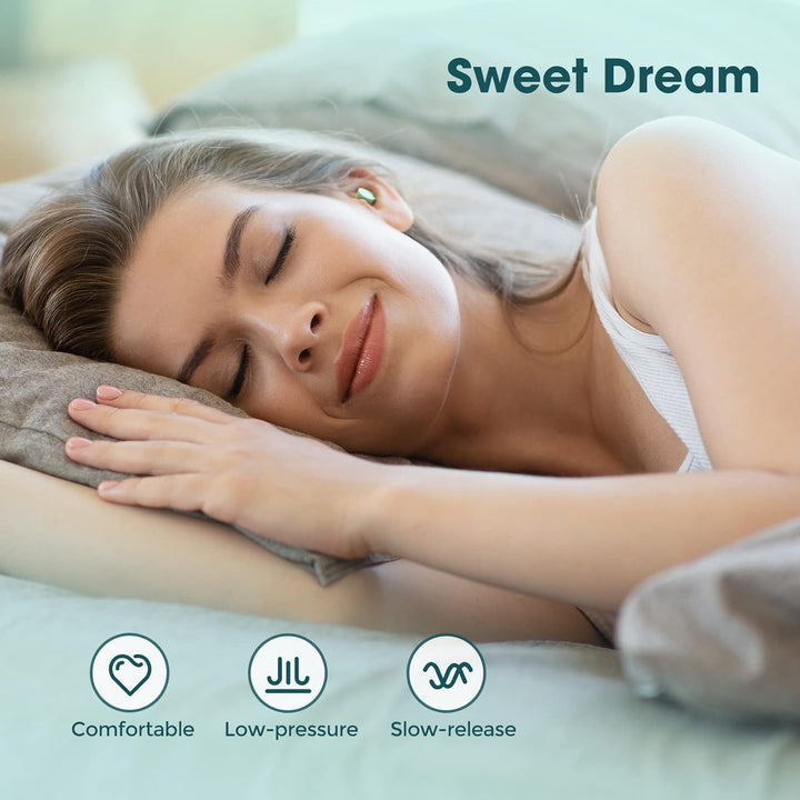 Ultra Soft Foam Earplugs, Noise Cancelling Earplugs for Sleeping, 38Db Highest SNR, One Size Fits Virtually Every Wearer for Snoring, Studying, Travel, Motorcycle, Loud Noise Etc 60 Pair- Mint Green