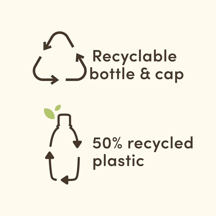 Scalp Soothing Haircare Daily Moisture Shampoo, Oat Milk Blend, for Dry Hair, Soothes Dry, Itchy & Flaky Scalp, Clinically Proven, Sulfate Free, 300Ml