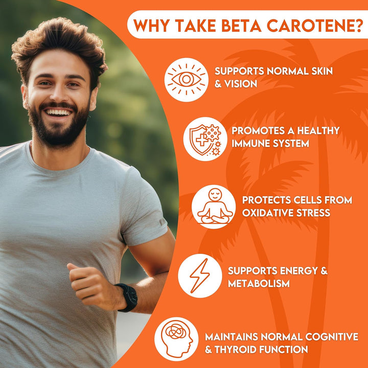 Grounded Beta Carotene Tanning Tablets | 120 Tablets, 4 Month Supply | with Zinc, Vitamin A, B2, B3, Copper & Iodine | High Strength Antioxidant Support | Vegan-Friendly & Made in the UK
