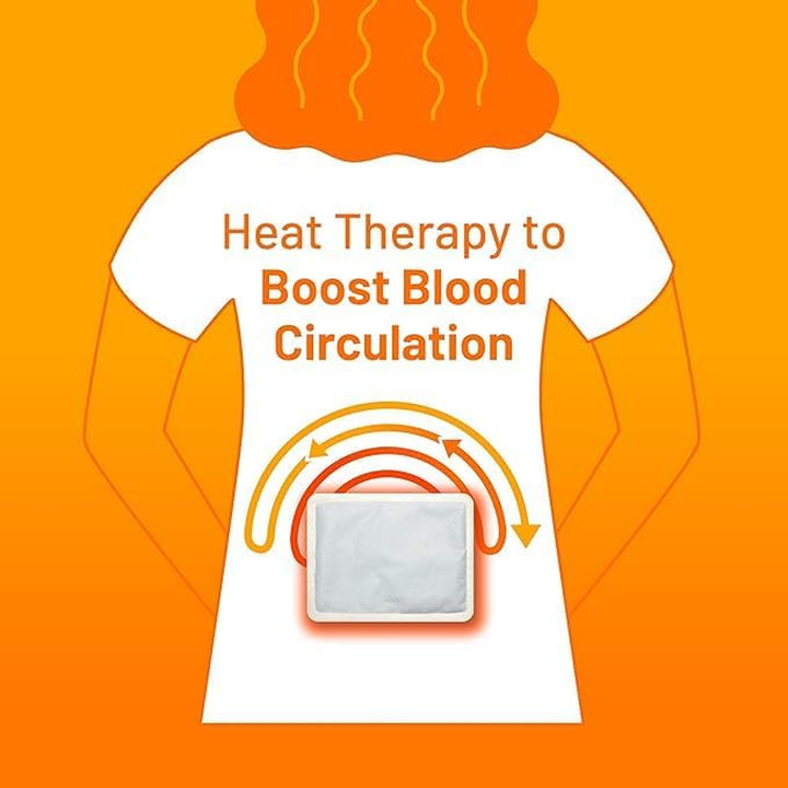 Back and Shoulder Pain Heat Patch | 7 Patches | Targeted Pain Relief | Pain Relief up to 24H | Penetrating Heat Action