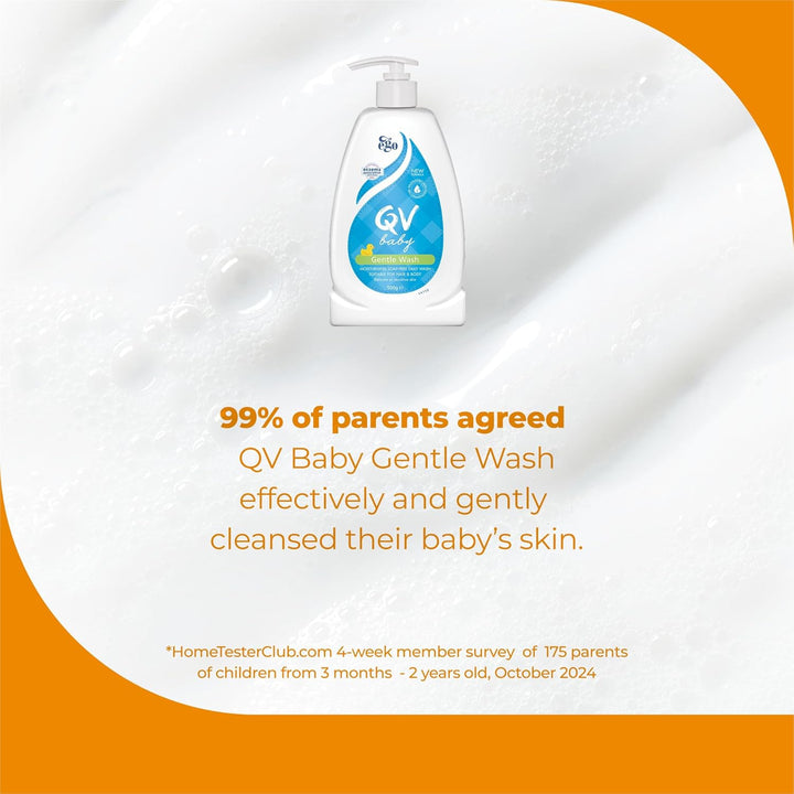 Baby Gentle Wash 500Ml - with Vitamin B3 & Glycerin, Delicate Soap-Free, Ph-Balanced for Everyday Use Suitable for Face, Body & Hair, Body Wash for Sensitive Skin, Eczema, Psoriasis, Bath