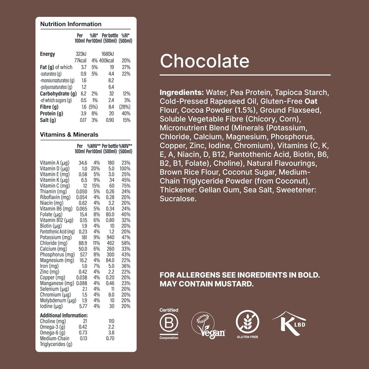 Ready-To-Drink Meal, Chocolate Protein Drink, 8 X 500Ml Bottles, Protein Shakes, Pre-Portioned Meal, 20G of Protein per Bottle, Rich in Essential Vitamins, Minerals, Meal Replacement Shake