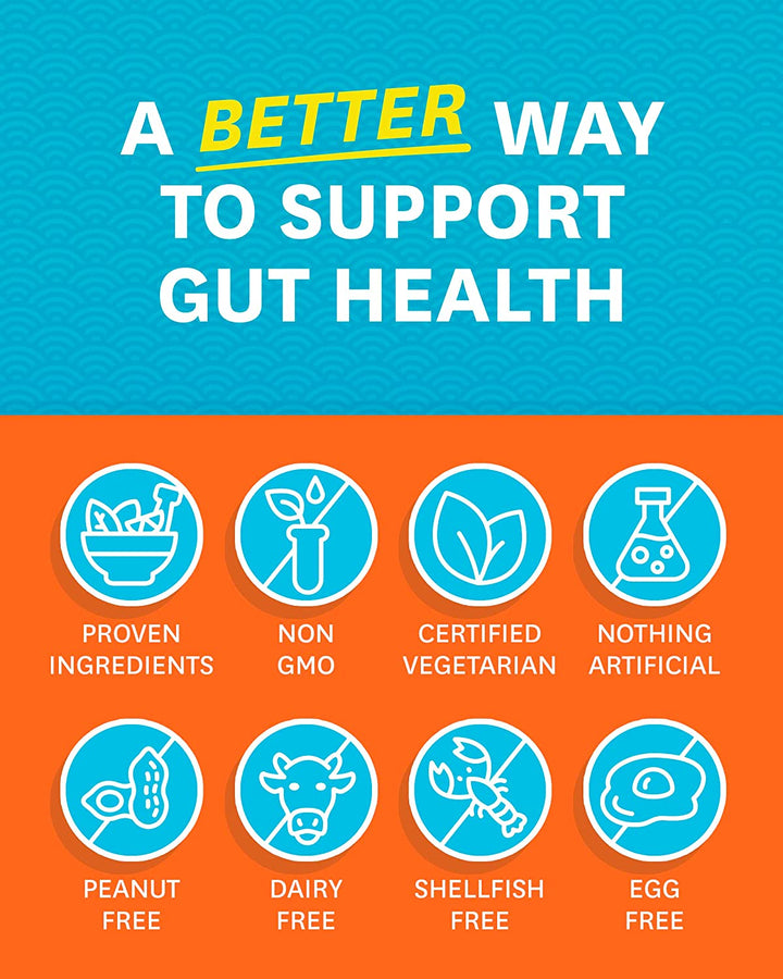 No Bloat - Probiotics, Digestive Enzymes - Ginger, Dandelion, and Lactase to Improve Digestion (48 Count)