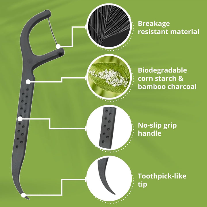 Biodegradable Floss Picks | 50 Count (1 Pack) | Mint Flavor, Candililla Wax | Sustainable & Reusable | Vegan & Cruelty-Free | Eco Floss