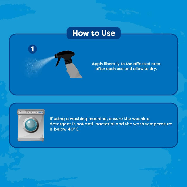 Kit Fresh – Effective Sweat Odour Remover for Clothes & Sports Equipment, Natural Boxing Glove Deodoriser Spray to Use on Trainers, Gym Kit & Clothes, Shoe Odour Eliminator 750Ml Spray