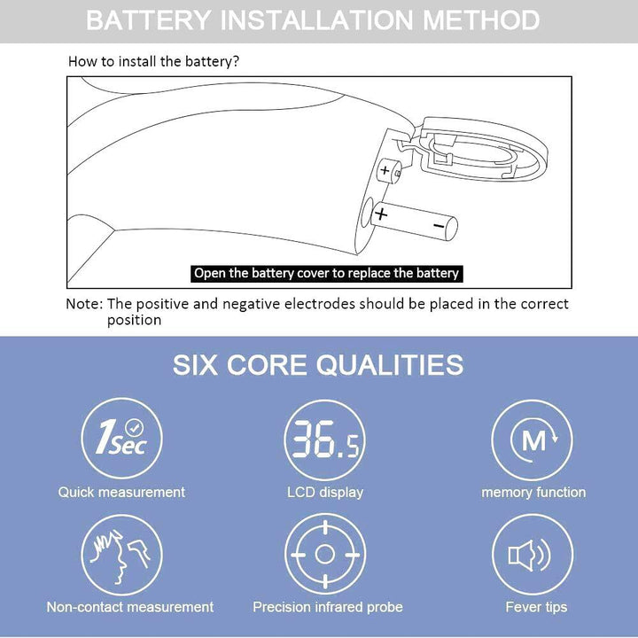 Non-Contact Infrared Forehead Thermometer for Adults and Kids | Digital Thermometer with Fever Alarm & 32 Memory Sets | Accurate Temperature Measurement for Family Use