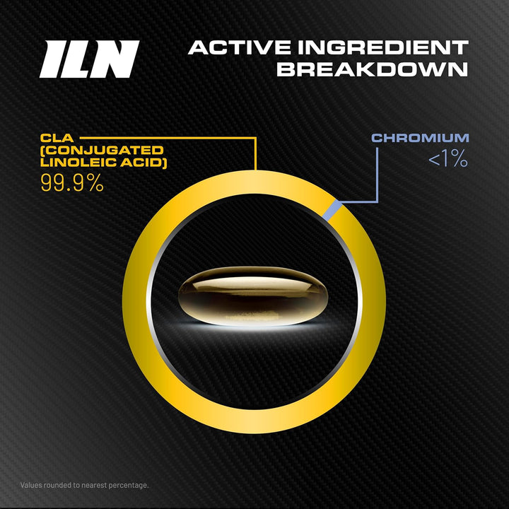 CLA Supplement Softgels - 3000Mg per Serving with 80% Active Isomers for 2400Mg Active CLA - CLA Softgel Capsules with Conjugated Linoleic Acid - Suitable for Men and Women (120 CLA Capsules)