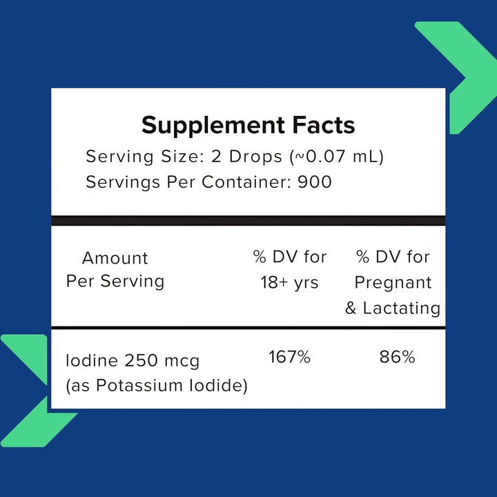 Iodine Drops | Organic Potassium Iodide Supplement | Daily Support for Thyroid Function & Wellness | 250 Mcg per Serving | USDA Organic, Vegan, Non-Gmo, Gluten-Free | 30-Month Supply