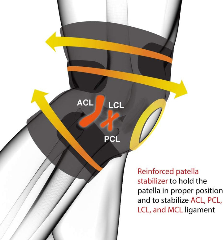 Adjustable Compression Knee Patellar Pad Tendon Support Sleeve Brace for Men Women - Arthritis Pain, Injury Recovery, Running, Workout, KS10