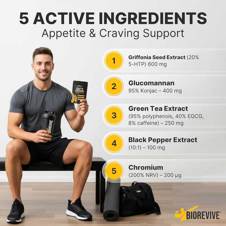 Crave Crusher – Appetite Suppressant with 5-HTP, Glucomannan, Green Tea, Chromium & Black Pepper for Craving Control, Metabolism Support & Weight Management