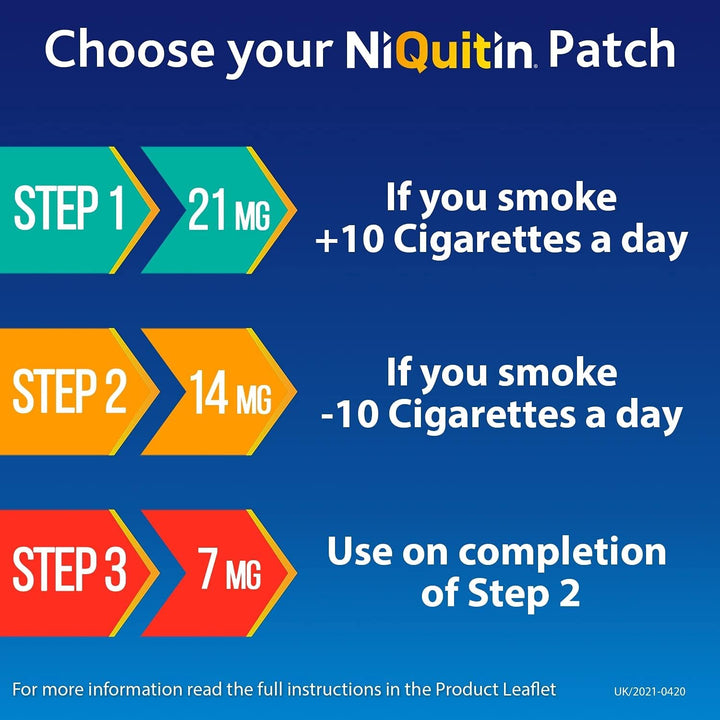 21 Mg Nicotine Patch - Step 1 - Stop Smoking Aid Therapy - 14 Clear Patches for 2 Weeks Treatment - 24H Craving Control - Invisible Nicotine Patches, White, 14 Count (Pack of 1)