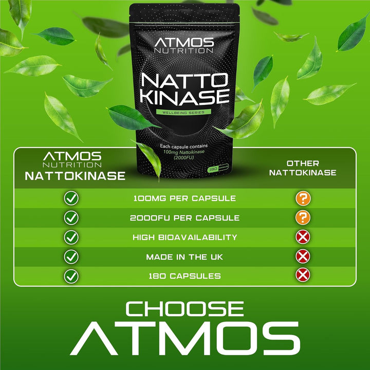 Nattokinase - 2000FU / 100Mg per Capsule - 6 Month'S Supply - High Strength Capsules! - Cardiovascular, Circulation, and Heart Support Enzyme Supplement - Non-Gmo & Made in the UK