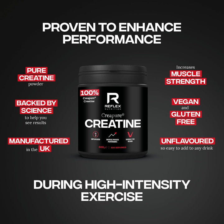 Nutrition Creapure® Creatine Monohydrate Powder Unflavoured - 100% Creatine for Strength, Muscle Gains & Recovery - No Fillers or Additives - 500G (Vegan Creatine 5G per Serving, 100 Servings)