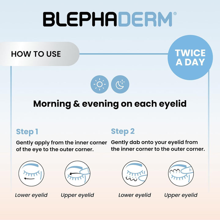 BLEPHADERM 5-In-1 Eyelid & Eye Contour Cream - Soothes, Repairs, Moisturises, Protects & Reduces Appearance of Puffiness for Sensitive, Dry, Irritated Skin 40Ml