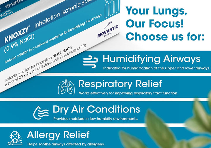 Isotonic Saline Solution 0.9% - Sodium Chloride Nacl - Inhalation Saline Solution – 20 X 2.5 Ml Unit Dose Vials