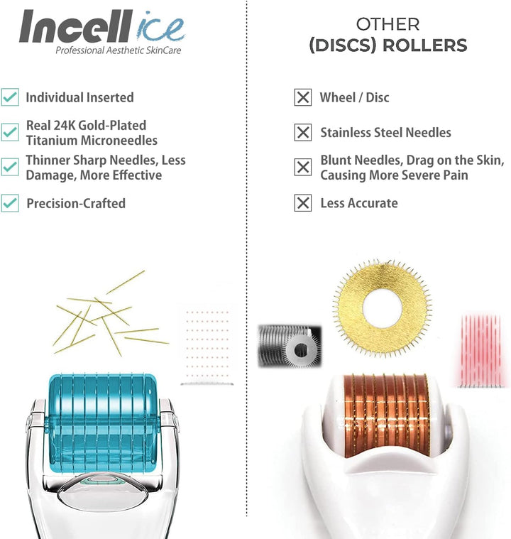 Derma Roller 0.5Mm, 200 Real Individual Needles, Microneedling Roller for Hair Beard Growth, Titanium Micro Needling Roller for Face Body Scalp Men and Women