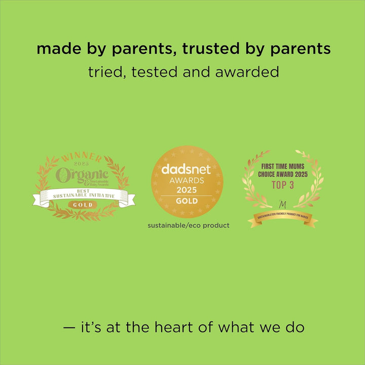 Protect Baby Care Kit, 10Pcs Baby Healthcare Essentials with Wipe Clean Travel Case, Hair Care, Thermometer, Nail Care & Nasal Aspirator, Earthsmart Biodegradable, Bpa-Free