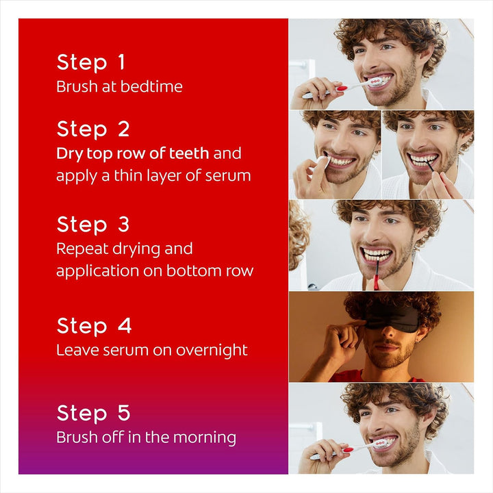 Max White Overnight Teeth Whitening Serum - Home Teeth Whitening Pen - Reverses 15 Years of Stains* While You Sleep - New and Improved Applicator - Enamel-Safe - Easy to Use