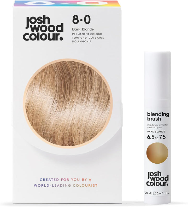 Perm Kit 8.0 + Icy Root Marker