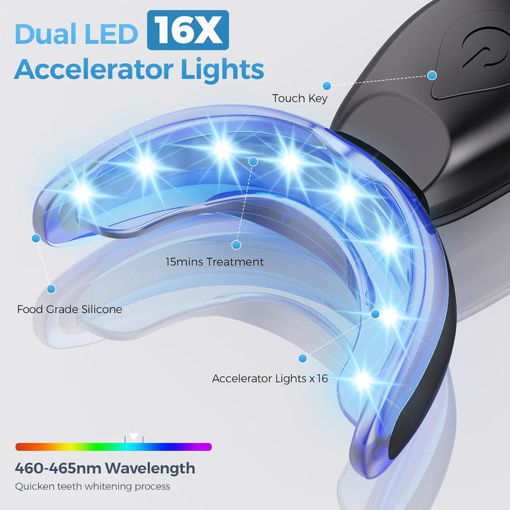 Teeth Whitening Kit with LED Light and Tooth Whitening System, Dentists Recommended, Effectively Removes Stains from Coffee, Tea & Smoking - Safe, Fast, and Gentle for Sensitive Tooth