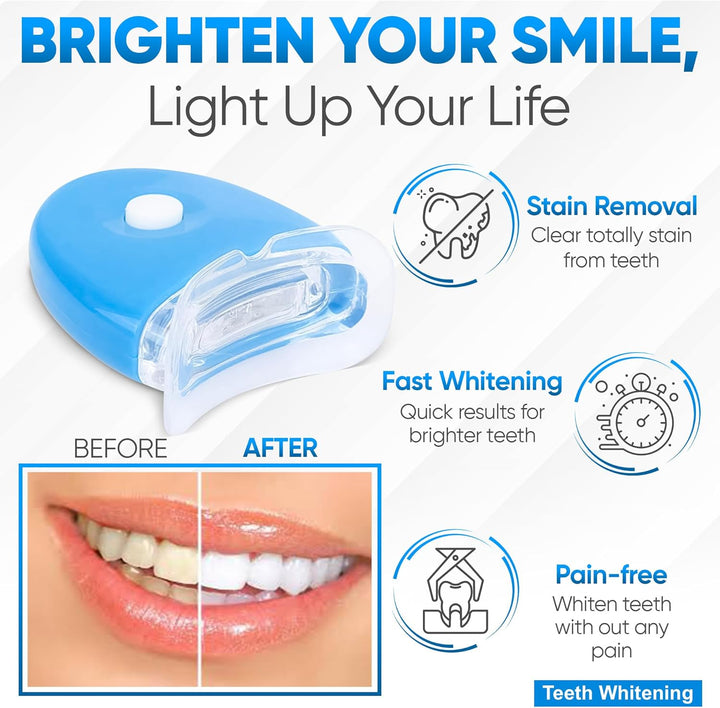 Teeth Whitening LED White Light for Home Use- Speed up Whitening Process for a Quicker Whiter Smile