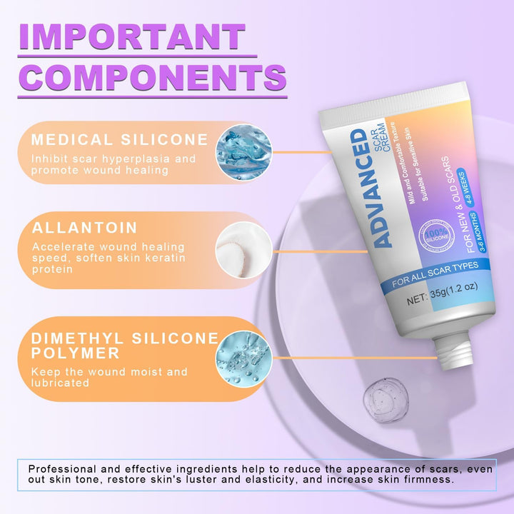 Silicone Scar Gel Scar Cream, Advanced Scar Removal Cream - Reduces the Appearance of C-Section, Injury, Stretch Marks, Acne, Burns, Keloids, Old & New Scars, 35G (1.2Oz)