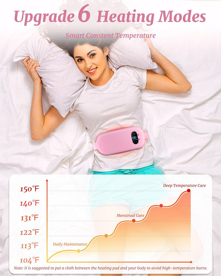 Heat Pad for Period Pain Relief, Upgraded 6 Heat Massage Modes Electric Fast Heating Pad for Lower Back Pain Cramp Heated Belt Menstrual Rechargeable USB Heating Pad Gifts for Women Girl Her Christmas