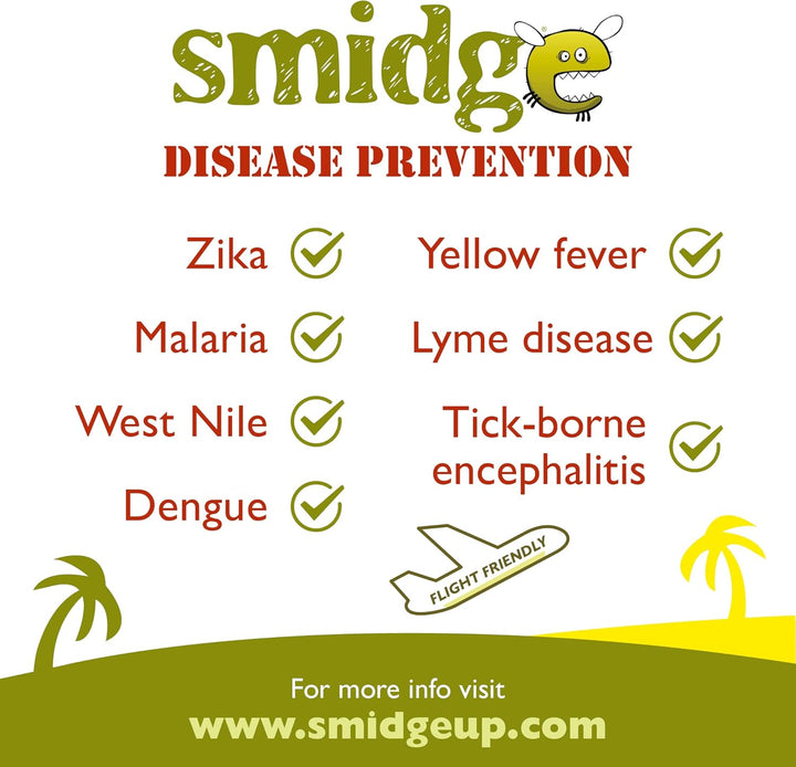 Insect Repellent Cream (75Ml)