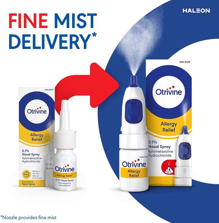 Decongestant Nasal Spray, Nose Spray for Allergy & Blocked Nose Relief, 10Ml