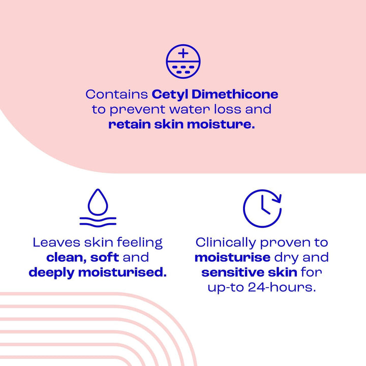 Bath Oil 500 Ml –  Bath Oil Emollient to Moisturise & Hydrate Dry Skin – Gently Cleanses for Soft Skin – Soap Free & Perfume Free Emollient Bath & Shower Oil Body Wash - Dermatologically Tested