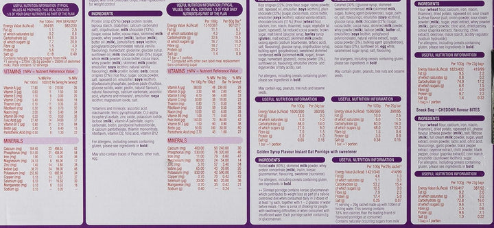 7 Day Kick Start Pack