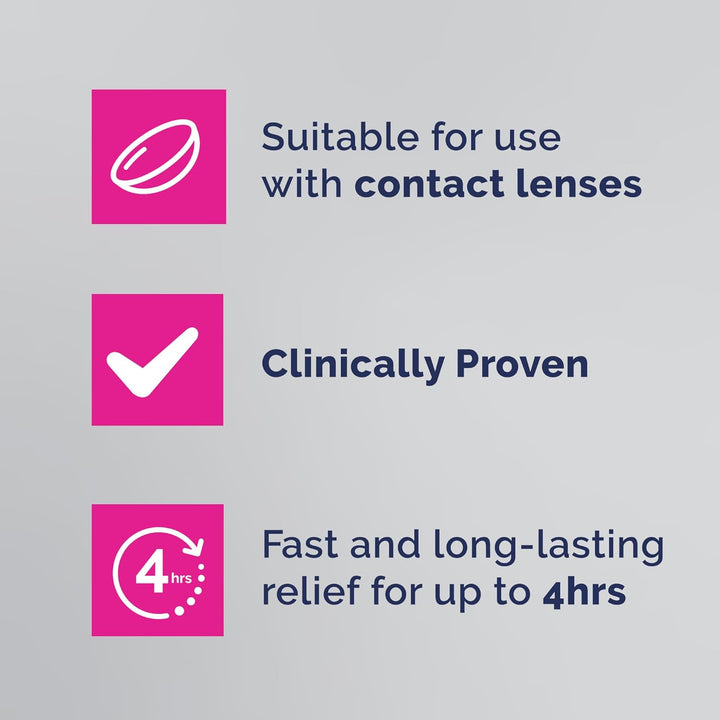 Actimist, Dry Eyes, 10Ml, Rehydrating & Protecting Eye Spray ,Instant, Long-Lasting Relief, Dual Action Relief for Tired, Dry Eyes, Treatment for Discomfort and Fatigue, Easy to Apply