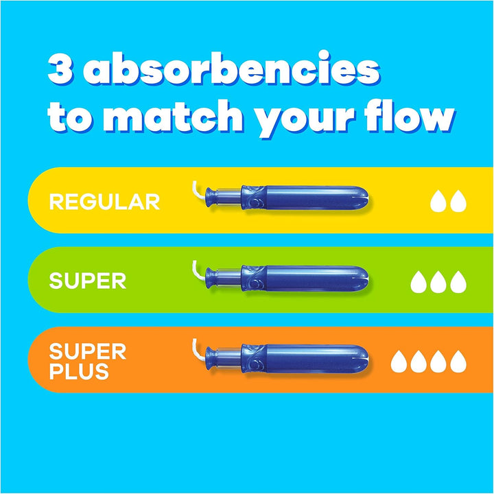 Compak Pearl Tampons, Super with Applicator, 64 Tampons (16 X 4 Packs), Leak Protection and Discretion