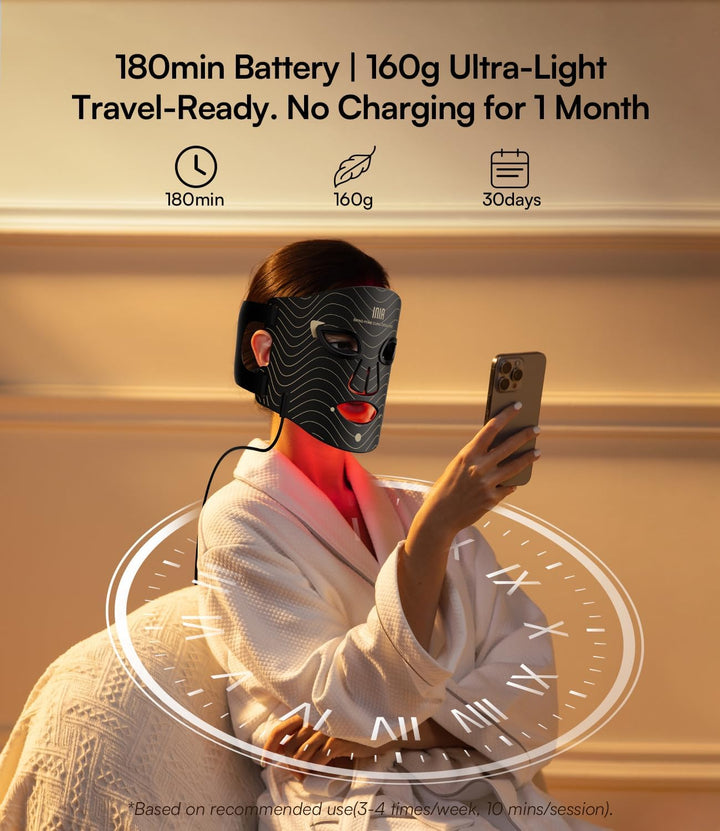 LED Face Mask – Red Light Therapy Mask with 4 Light Modes, 850Nm NIR, Red & Blue Led Mask Light Therapy, 220 Beads, Rechargeable Infrared Mask Wavelength for Acne, Anti-Ageing, Skin Care, Wrinkle