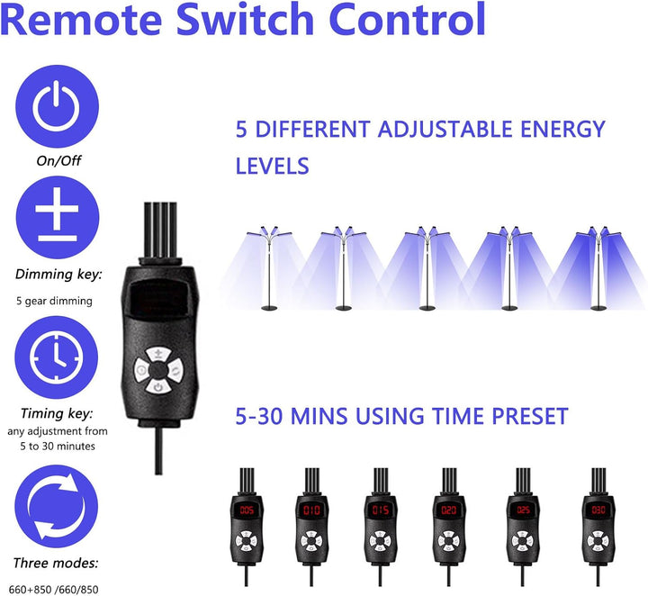 Tanning Lamp for Home with 660Nm & 850Nm Blue Light, 540Pcs Leds Tanning Lamp with 4 Lamp Heads, Adjustable Height and Angle, 3 Modes, 5 Brightness Levels, Timer Setting, Sunbeds for Face and Body