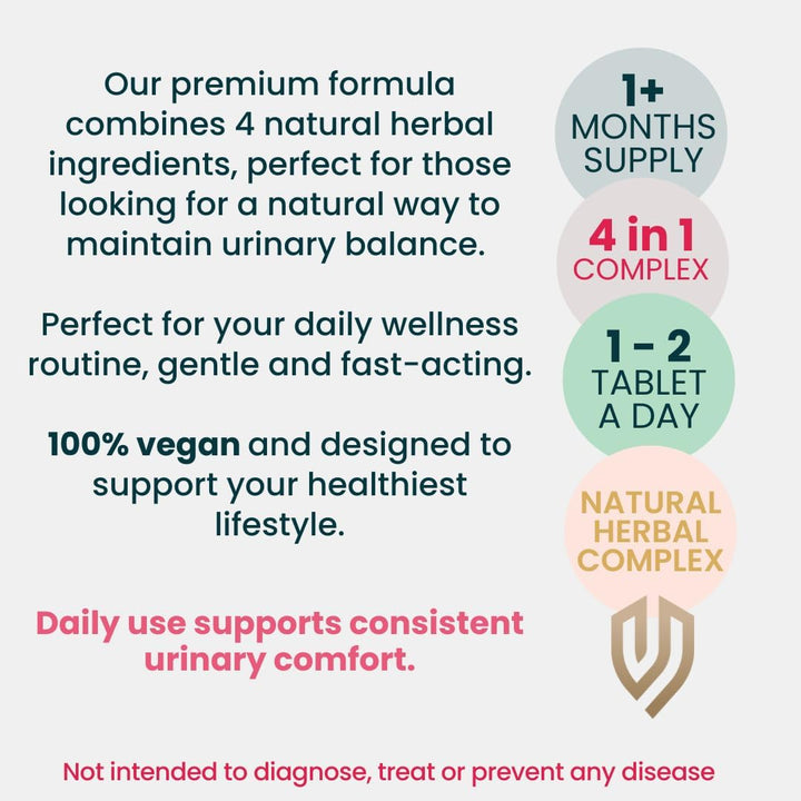 D-Mannose Bladder & UTI Support – Urinary Tract Cleanse with Cranberry, Hibiscus & Dandelion – Natural Cystitis Relief & Bladder Control Supplement – 2 Month Supply | Vegan, Uk-Made Capsules