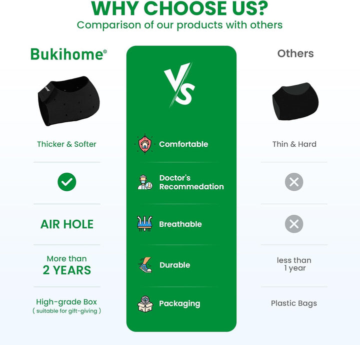 Plantar Fasciitis Gel Heel Protectors -  Heel Cups for Women Men Heels Spur Pain Relief - Heel Inserts Pads for Achilles Tendinitis Dry Cracked Heel Support Cushion, Small, UK Size 4-7