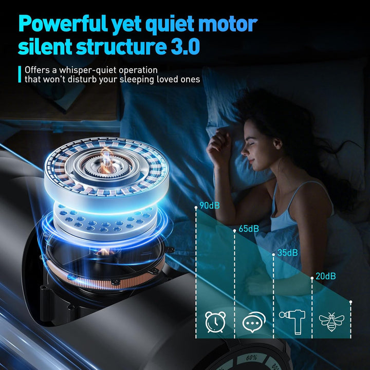 Massage Gun, Deep Tissue Percussion Massager for Pain Relief, Super Quiet Portable Body Relaxation Electric Muscle Massage Gun with 12 Attachment 30 Speed