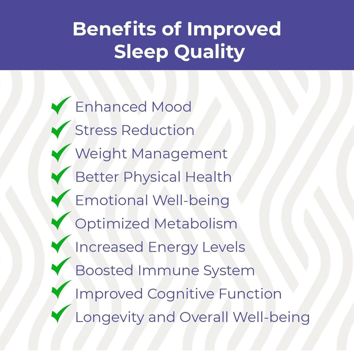 Hypno by  Sleeping Tablets - Herbal Sleep Aid Supplement for Deep, Restful Sleep - Supports 30 Nights of Restful Sleep for Adults - Natural Sleep Support for Better Sleep Quality 30 Servings