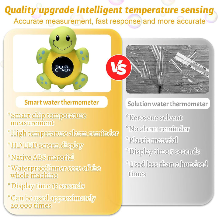 Baby Bath Thermometer, Cartoon Tortoise Shape LED Newborn Water Thermometer with Automatic Induction Switch, High-Precision Smart Digital Room Temperature Thermometer