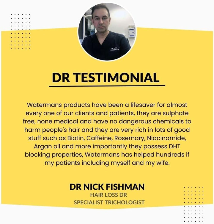 Grow Me® Hair Growth Shampoo - Not Just a Caffeine Shampoo We Include Biotin, Argan Oil, Rosemary, Niacinamide. Hair Thickening Treatment for Women & Men with Progressed Thinning.